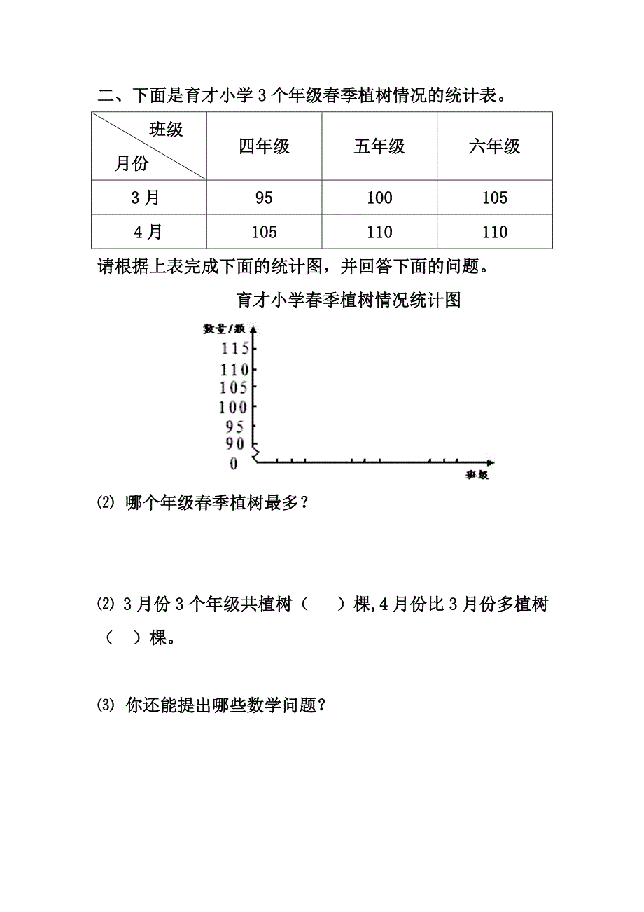 《复式条形统计图》习题精选1.doc_第2页