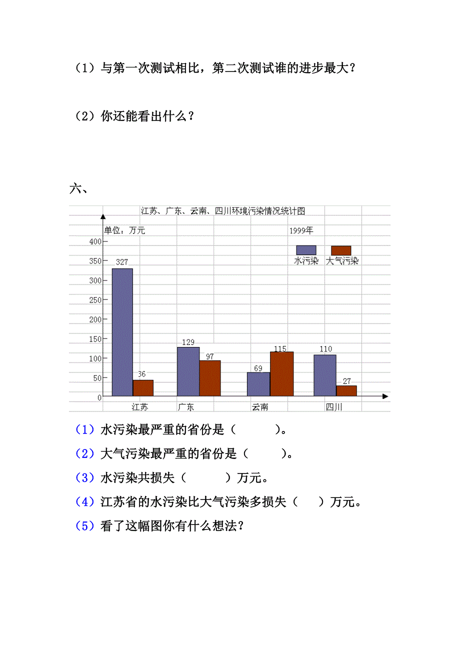 《复式条形统计图》习题精选1.doc_第5页