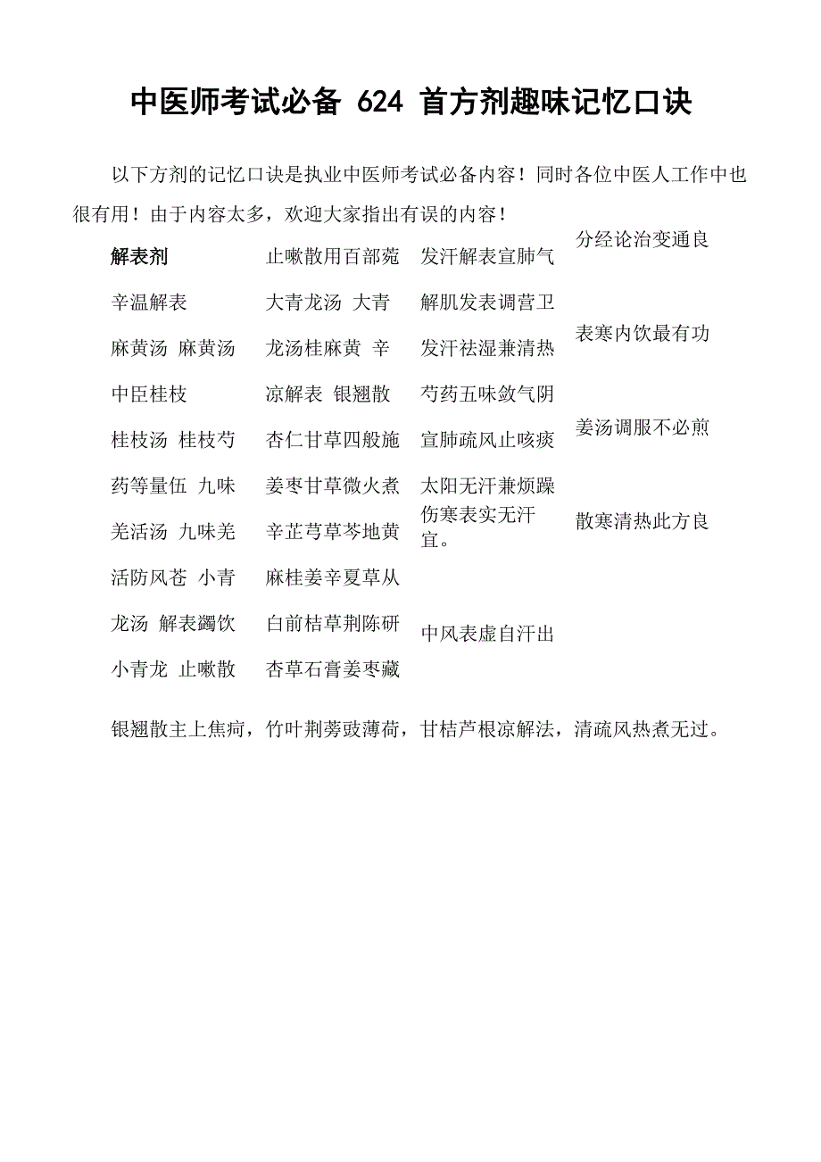 中医师考试必备624首方剂趣味记忆口诀_第1页
