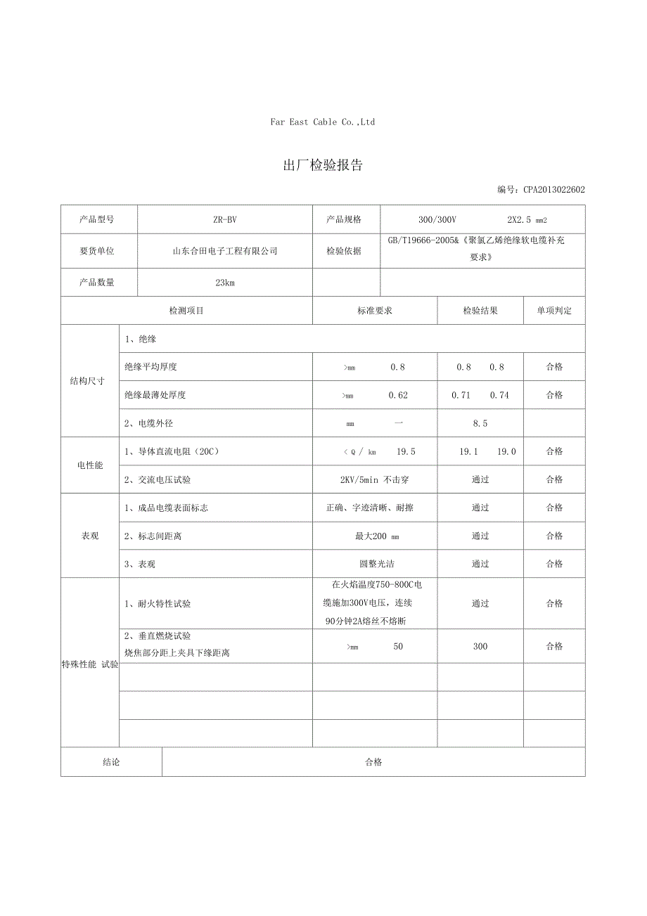 电缆检测报告_第2页