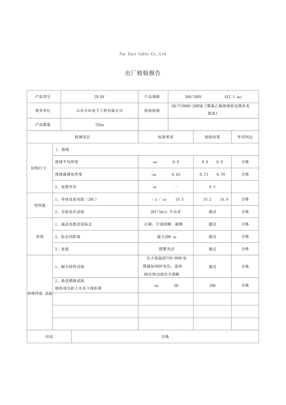 电缆检测报告_第3页