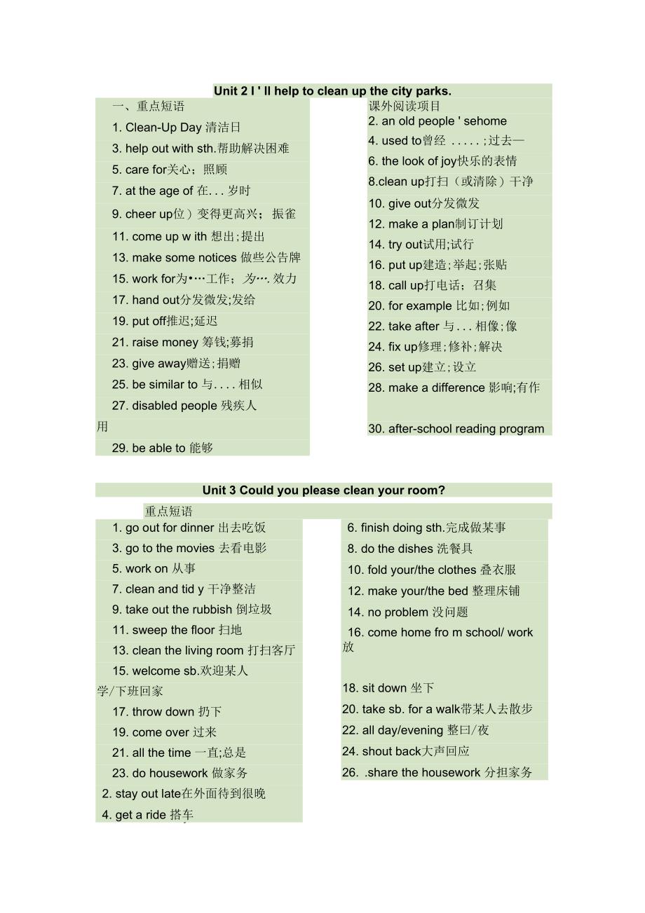 人教版八年级英语15单元重点短语_第3页