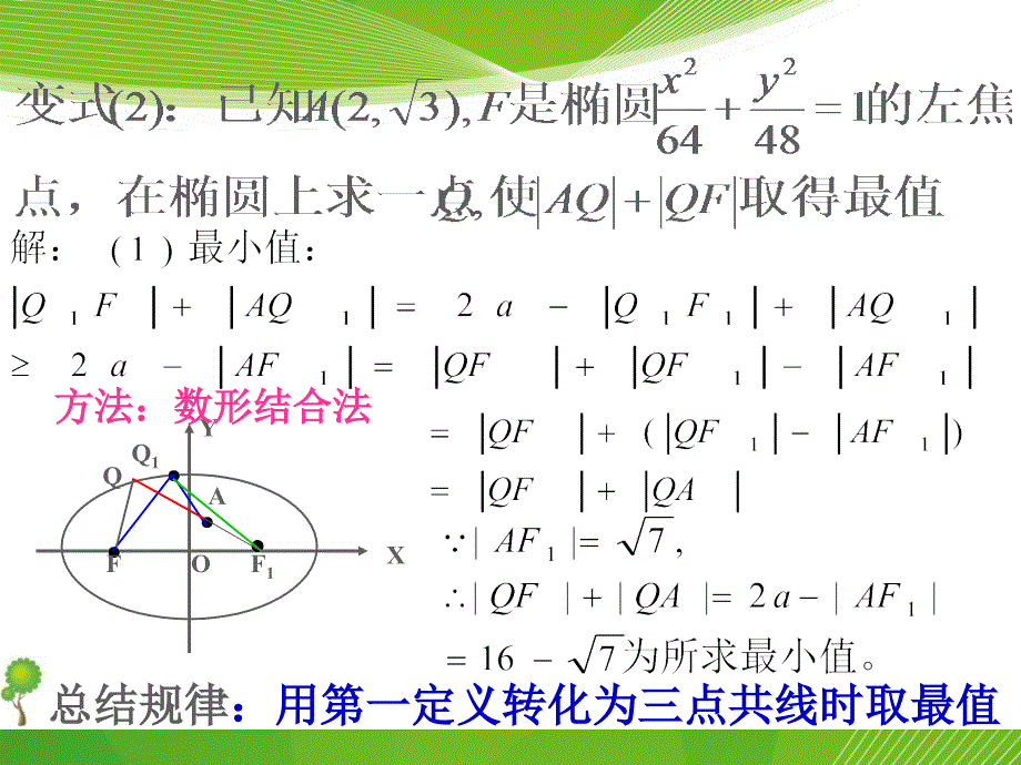 圆锥曲线中最值问题_第4页