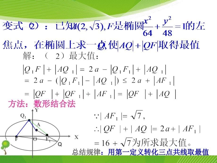 圆锥曲线中最值问题_第5页