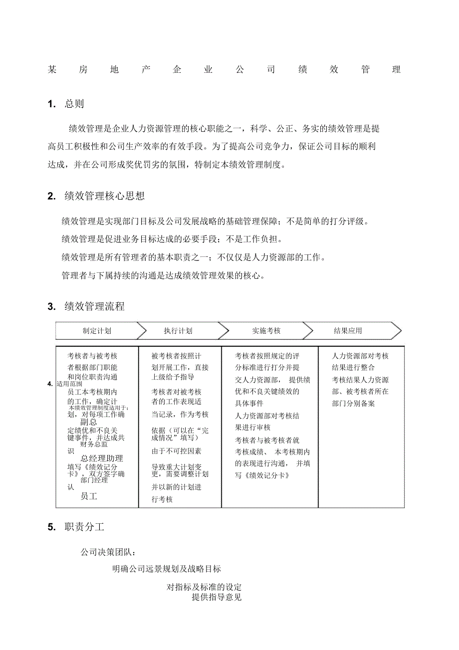 某房地产企业绩效考核制度_第1页