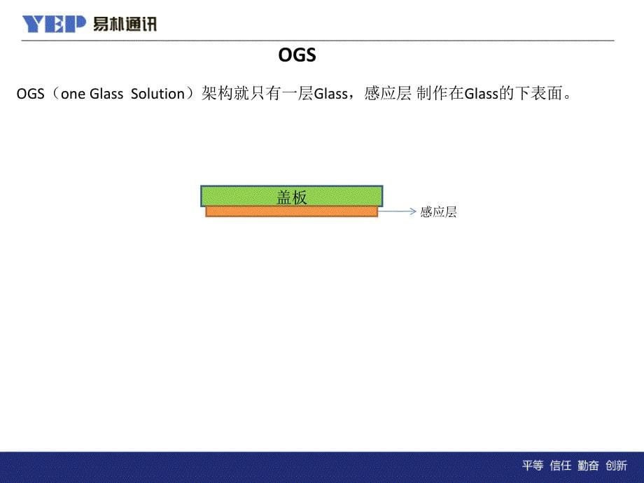 TP基础知识介绍0303解析_第5页