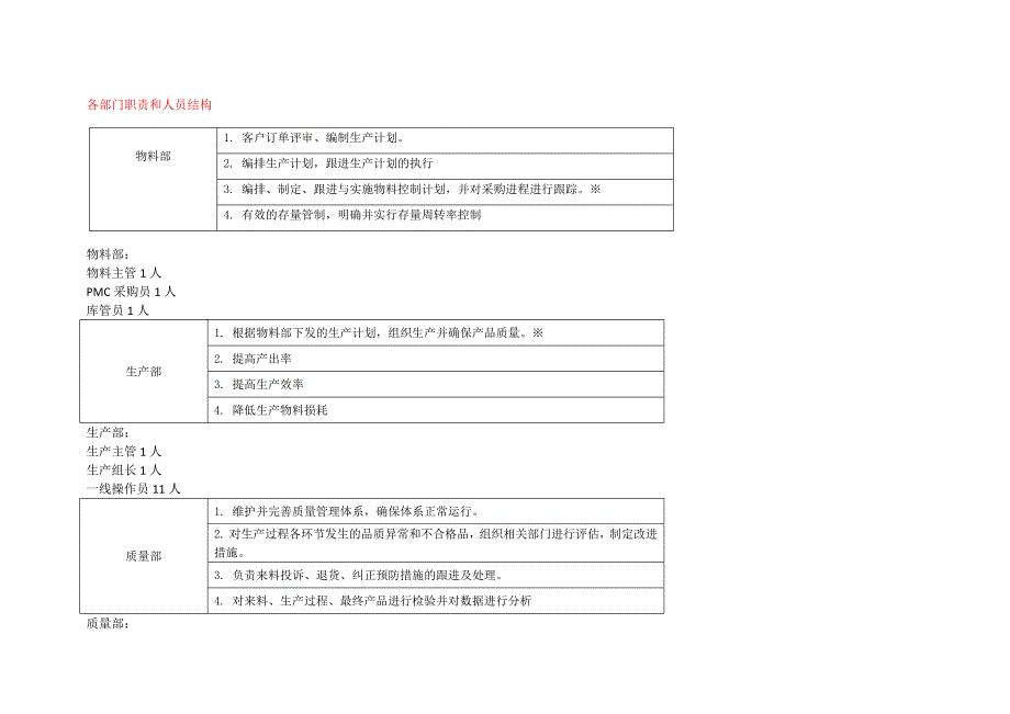 医疗器械-组织架构图及部门介绍（天选打工人）.docx_第2页