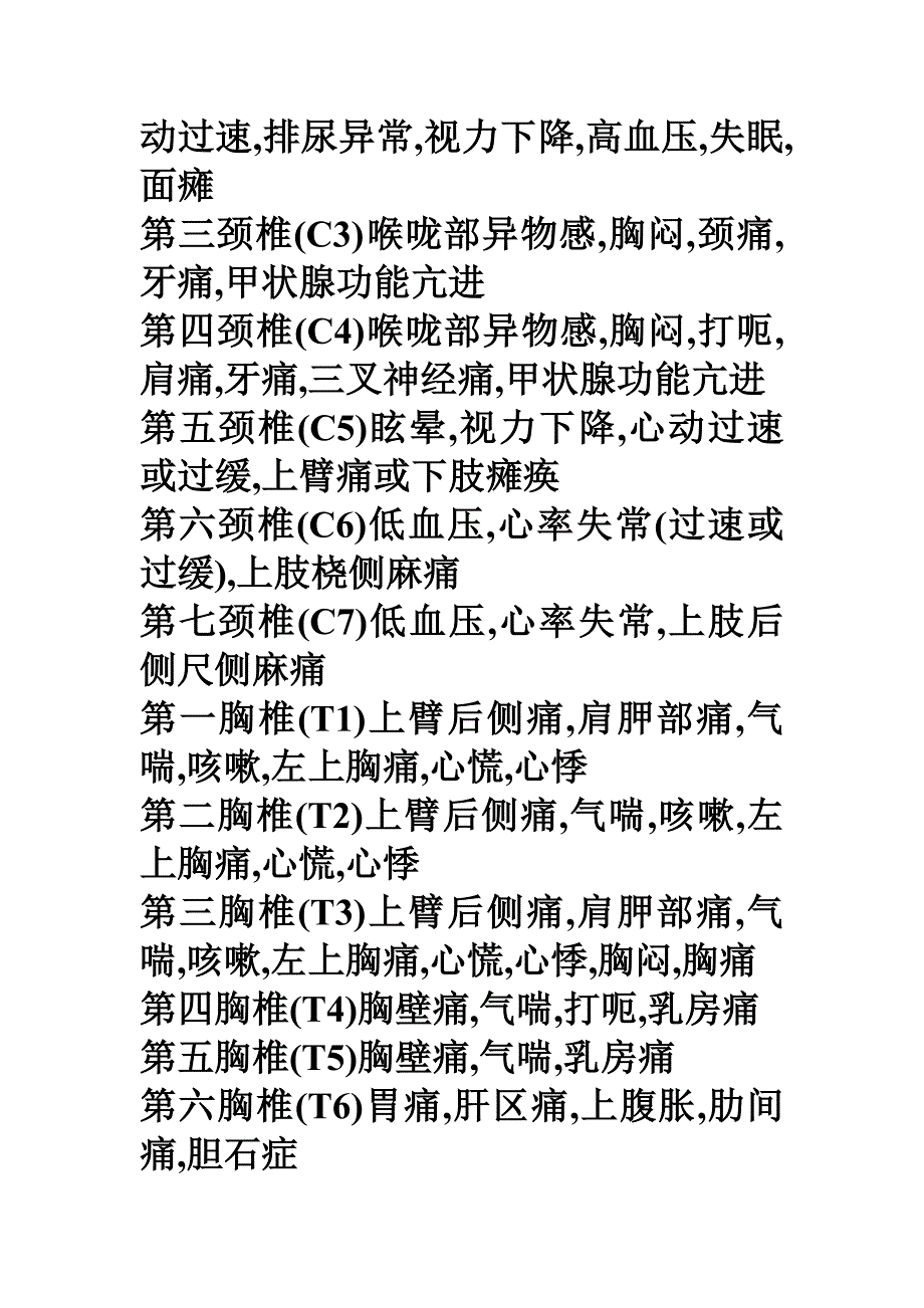 精油开背按摩方法 (3).doc_第3页