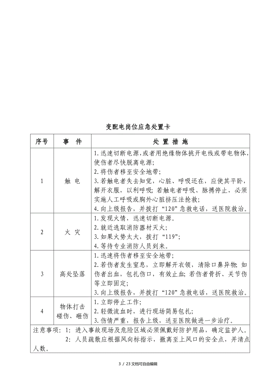 岗位现场应急处置方案卡全套_第3页