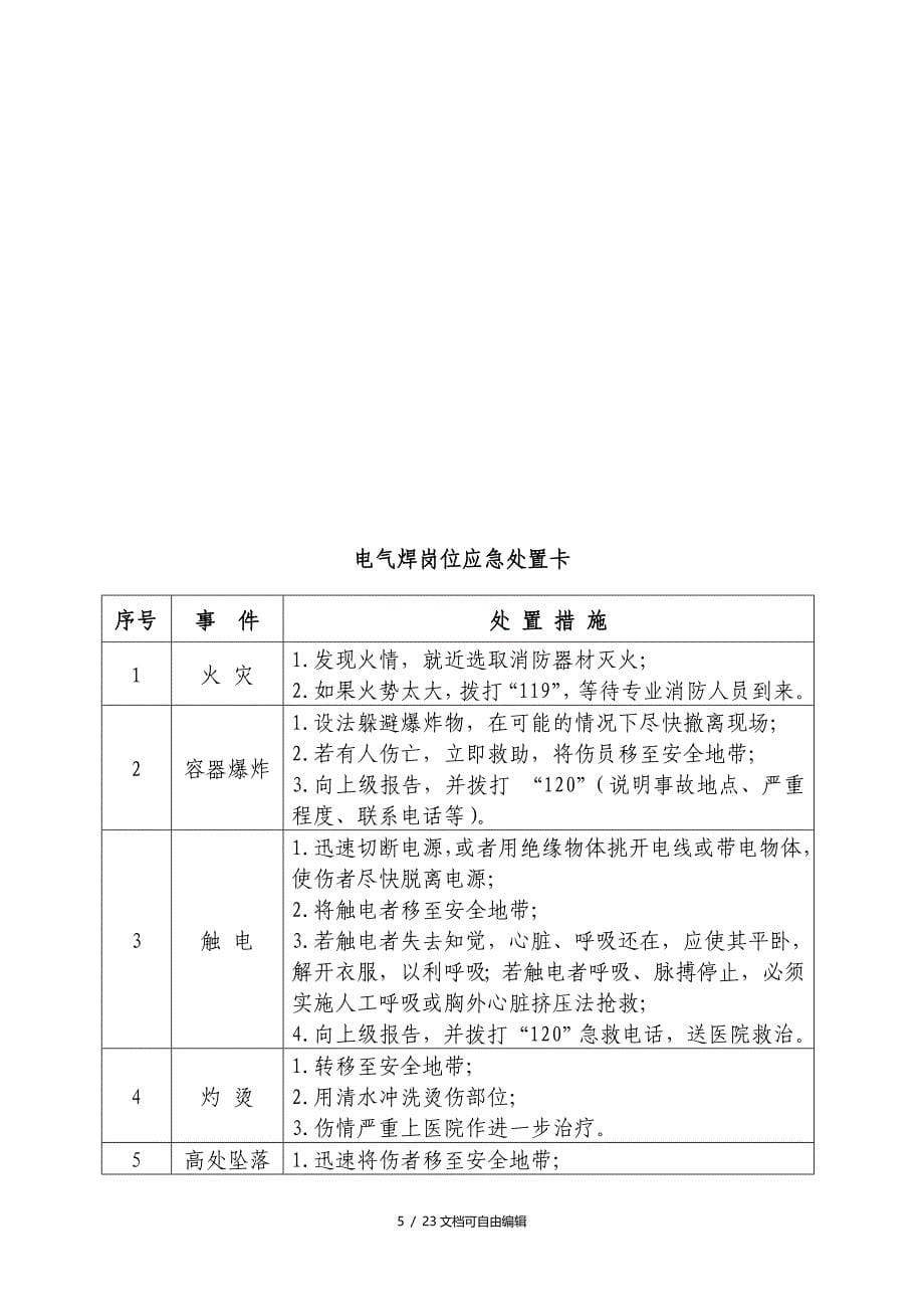 岗位现场应急处置方案卡全套_第5页