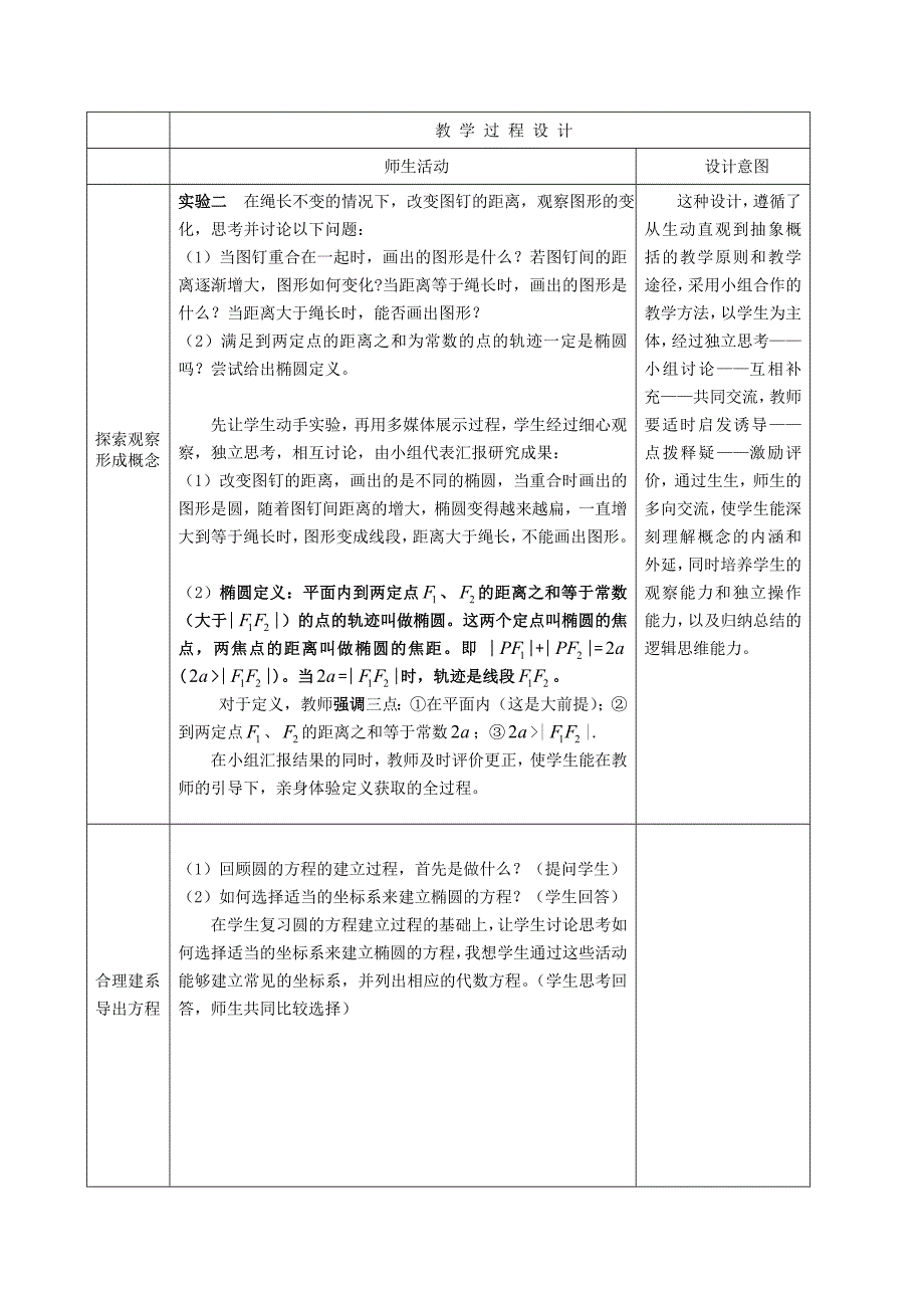 椭圆及其标准方程教案_第2页