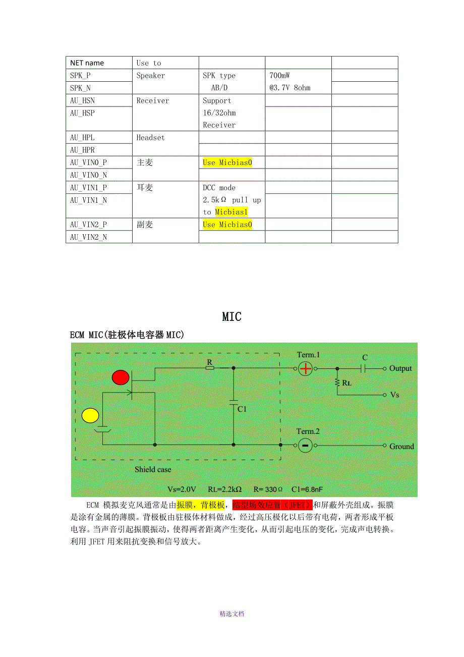 Headset-Mic-Receiver-Speaker-音频电路分析以及设计_第1页