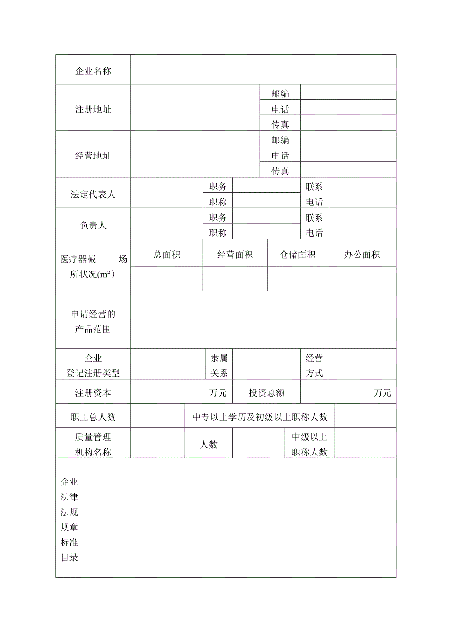 山东省医疗器械经营企业许可证申请表_第3页