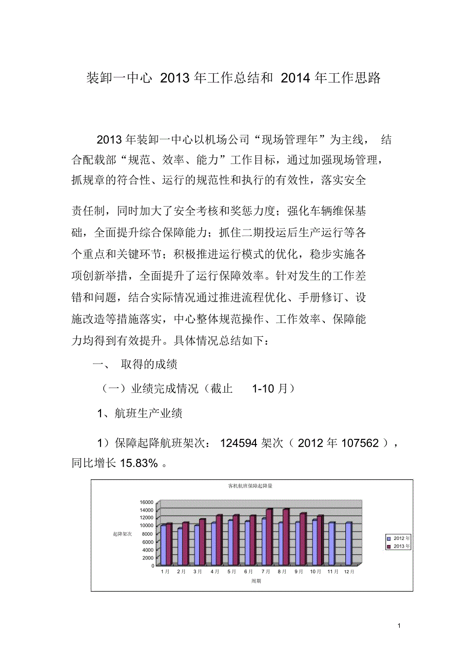 装卸一中心2013年工作总结及2014年工作思路20131115L_第1页