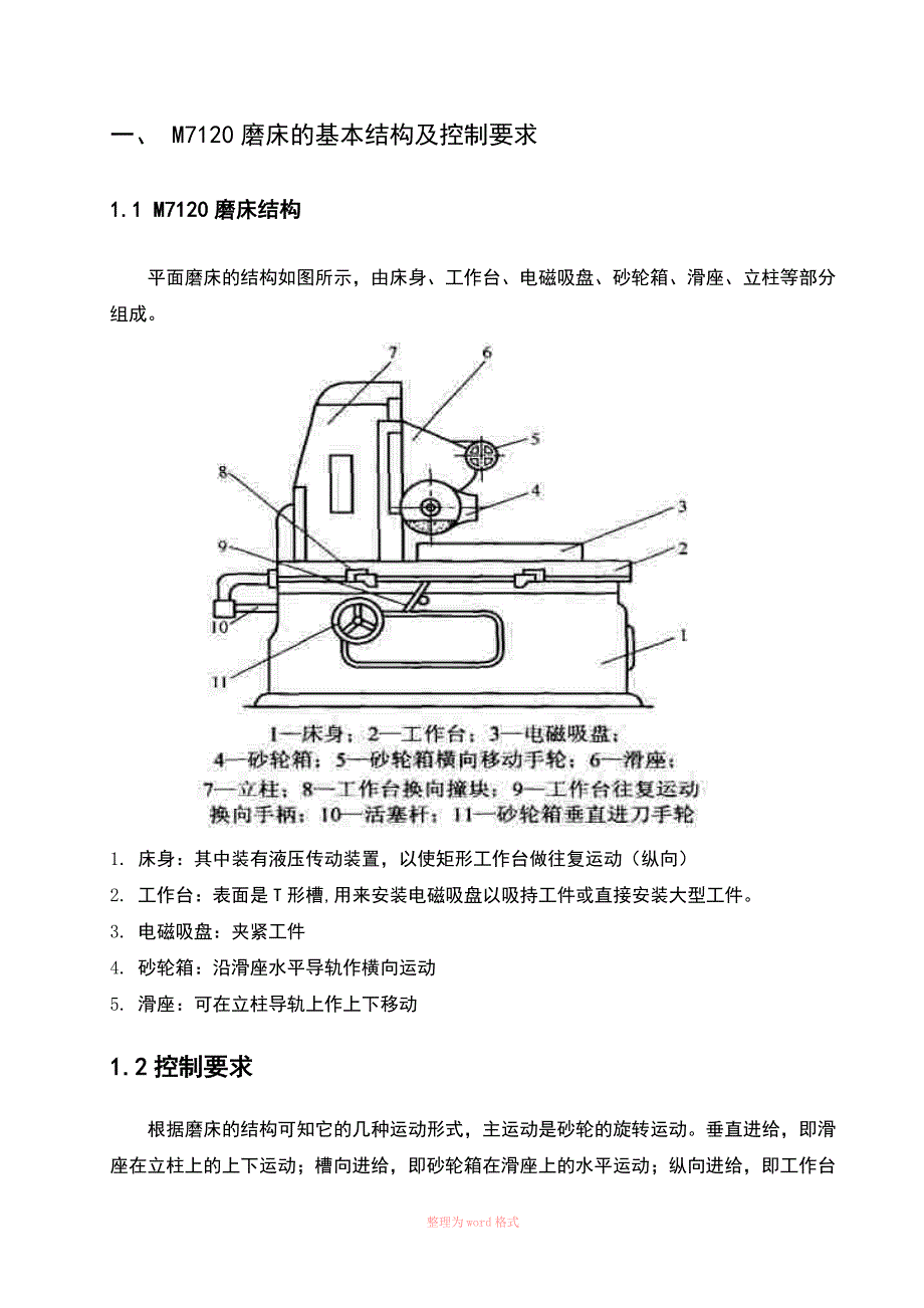 电气控制与PLC课程设计说明书Word_第4页