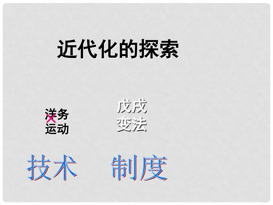 内蒙古鄂尔多斯康巴什新区第一中学八年级历史上册 第7课 戊戌变法课件 新人教版_第1页