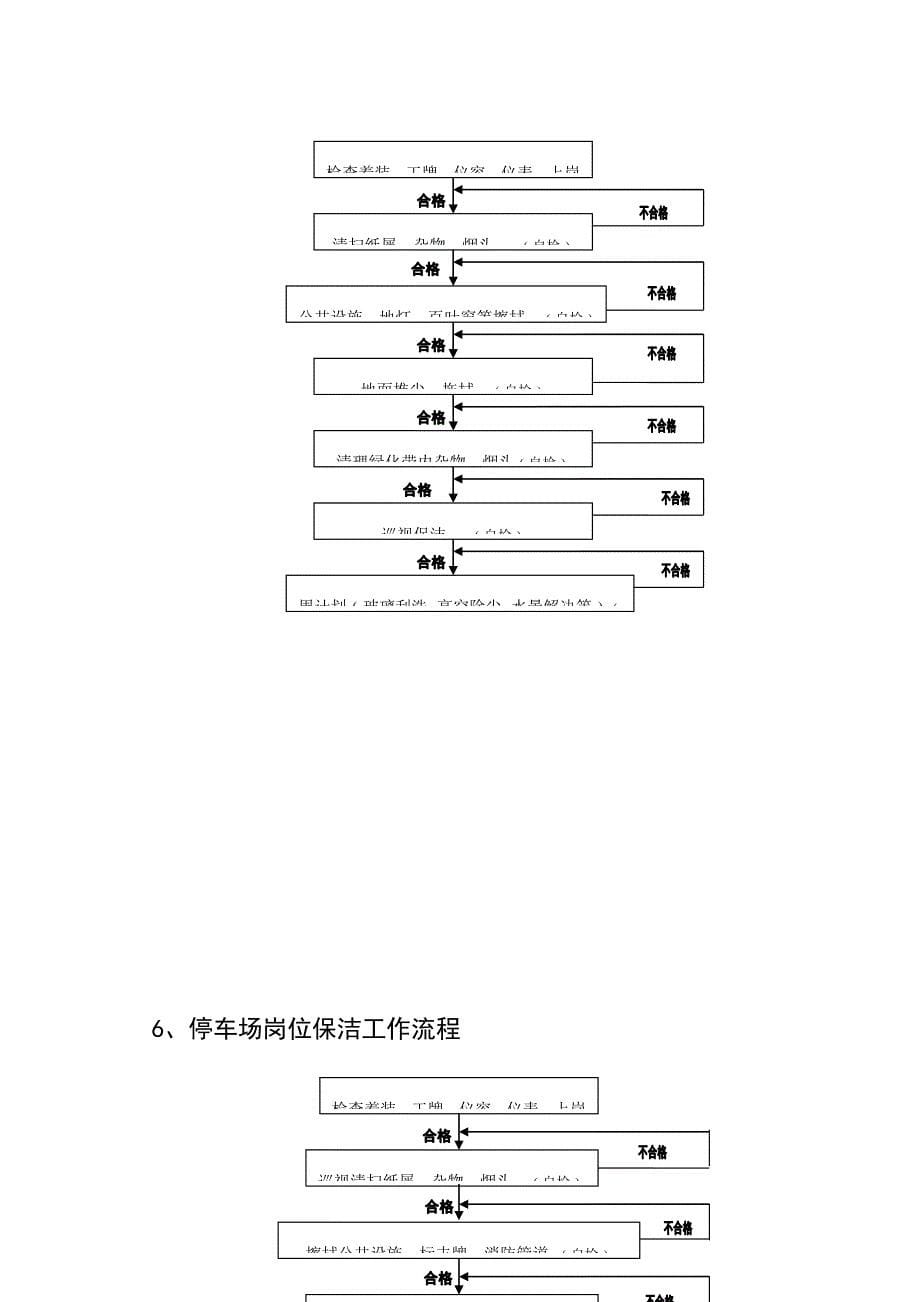 保洁服务流程图.doc_第5页