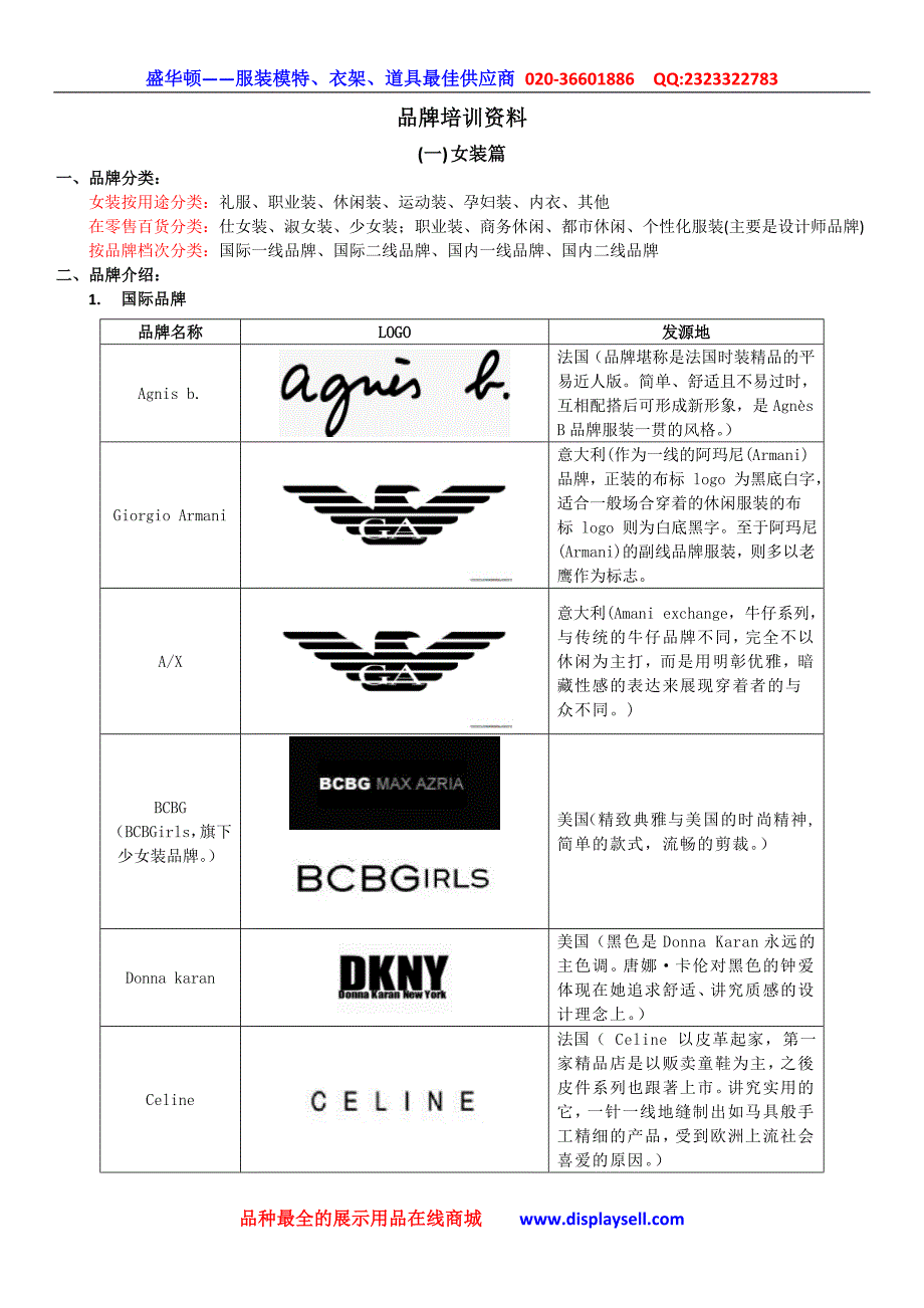 服装品牌资料分享.doc_第1页