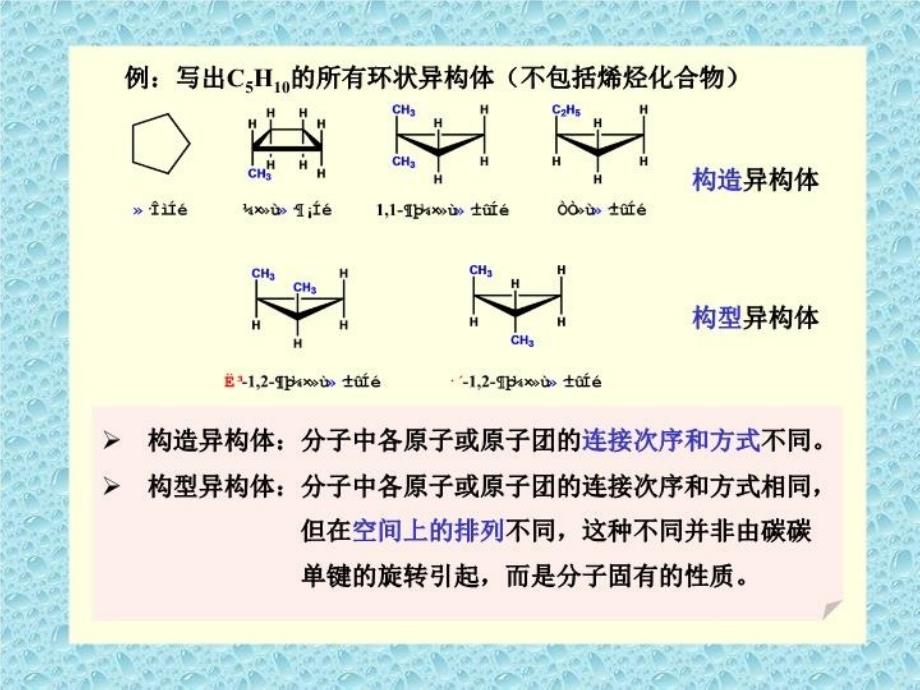 最新复旦有机课件2cycloalkanes精品课件_第4页