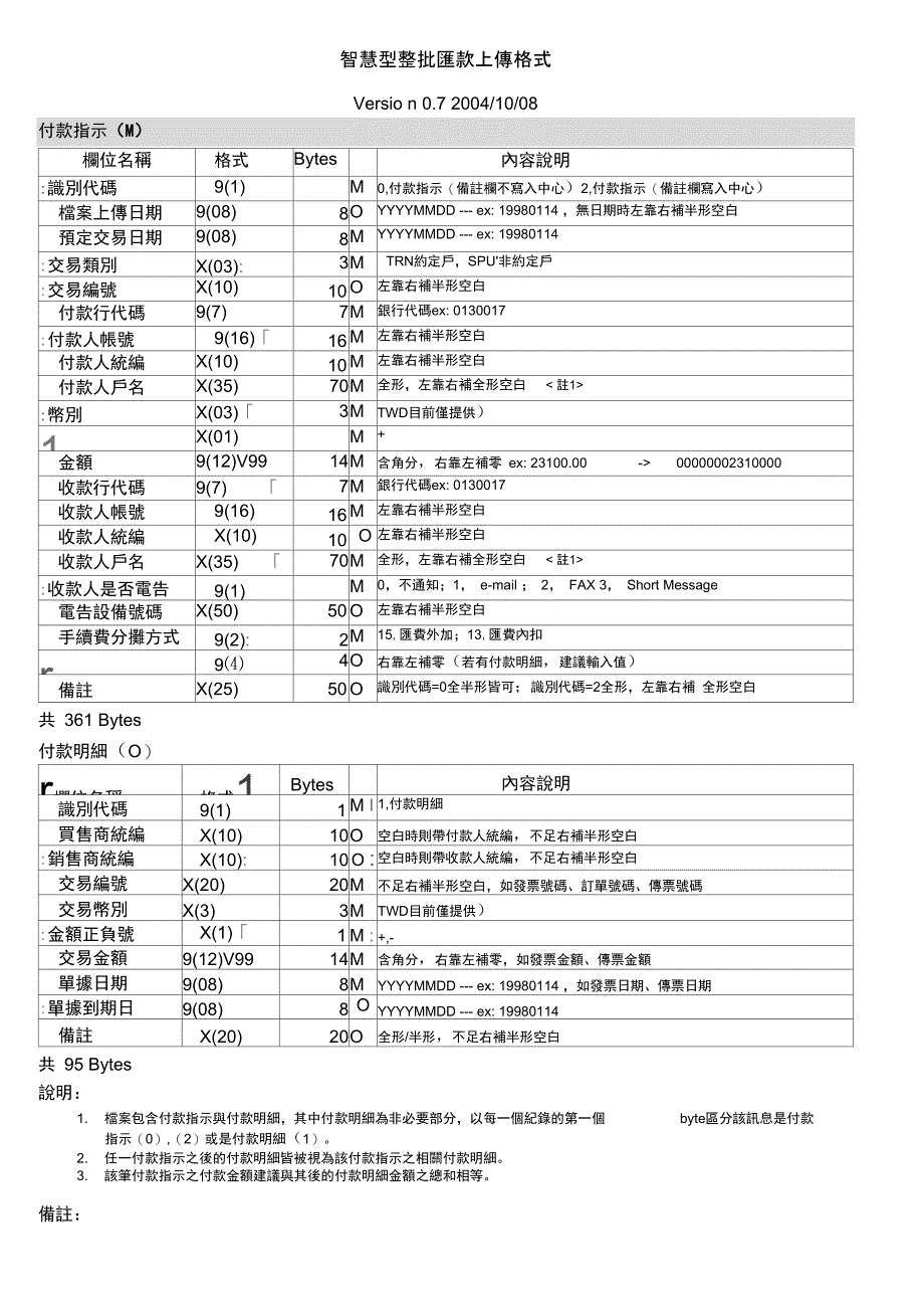 TXDATE整批转帐上传媒体格式_第1页