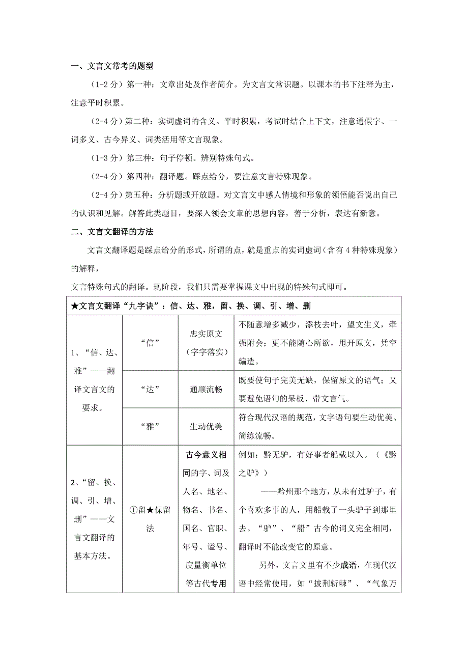 初中文言文翻译“九字诀”表格_第1页
