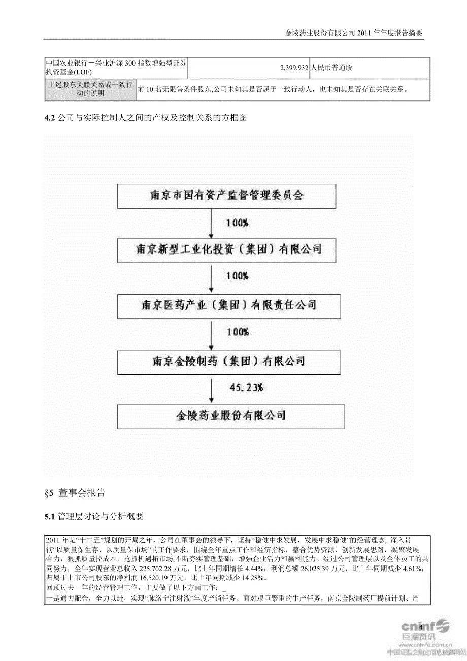 金陵药业报告摘要_第4页