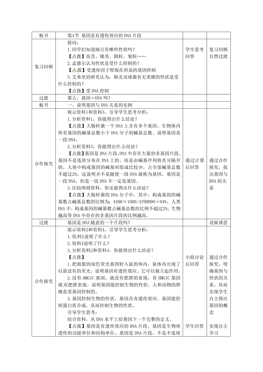 安徽省铜陵县第三中学高中生物3.4基因是有遗传效应的DNA片段教学设计新人教版必修2_第2页