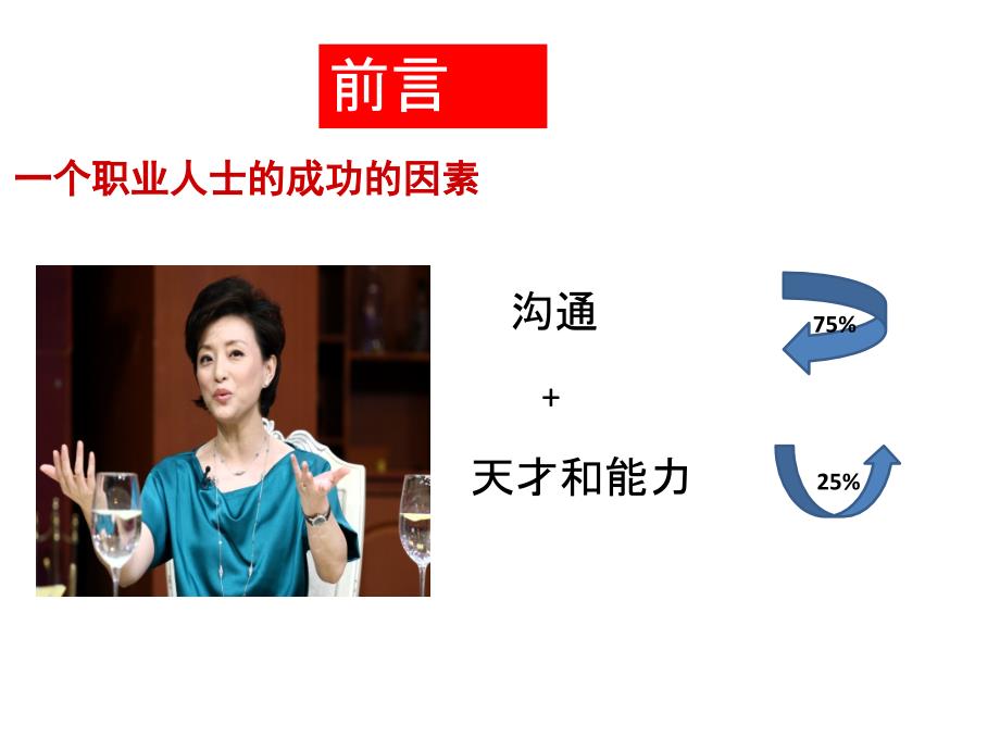 护士长的沟通技巧(PPT41页)_第3页