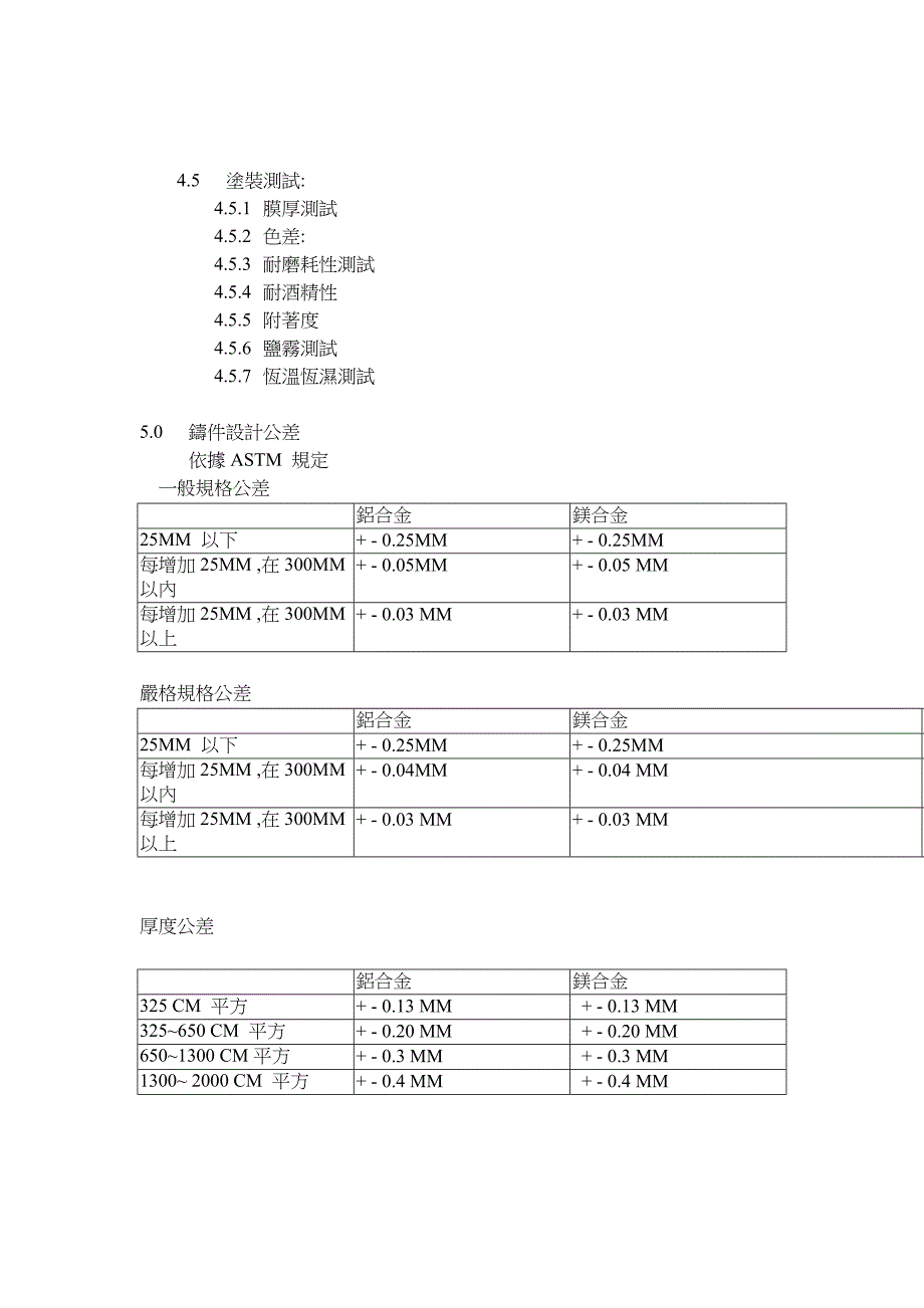 铝镁合金特性.doc_第4页