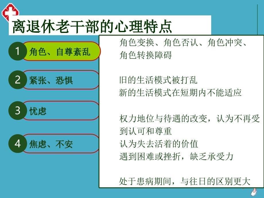 退休老干部的心理护理精品ppt_第5页