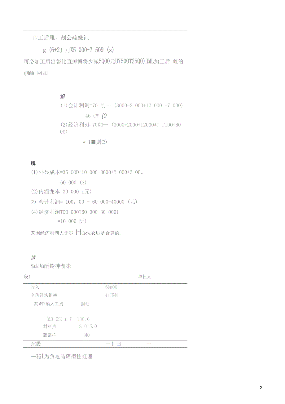 管理经济学课后习题答案_第2页