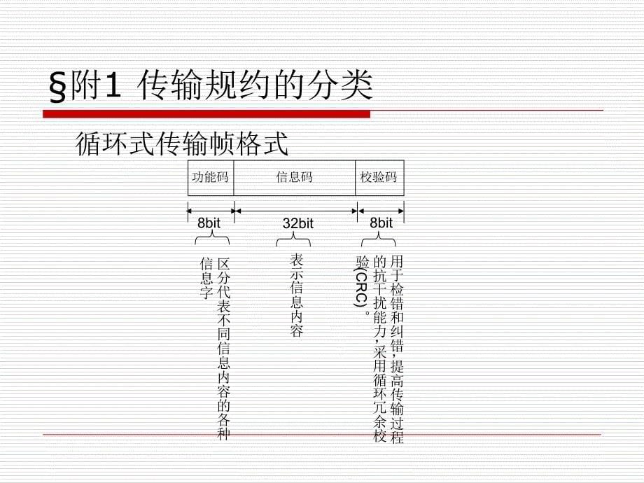 电力系统通信(规约)_第5页