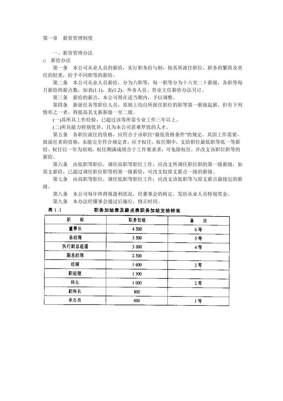 企业集团有限公司职工薪金工资管理制度_第2页