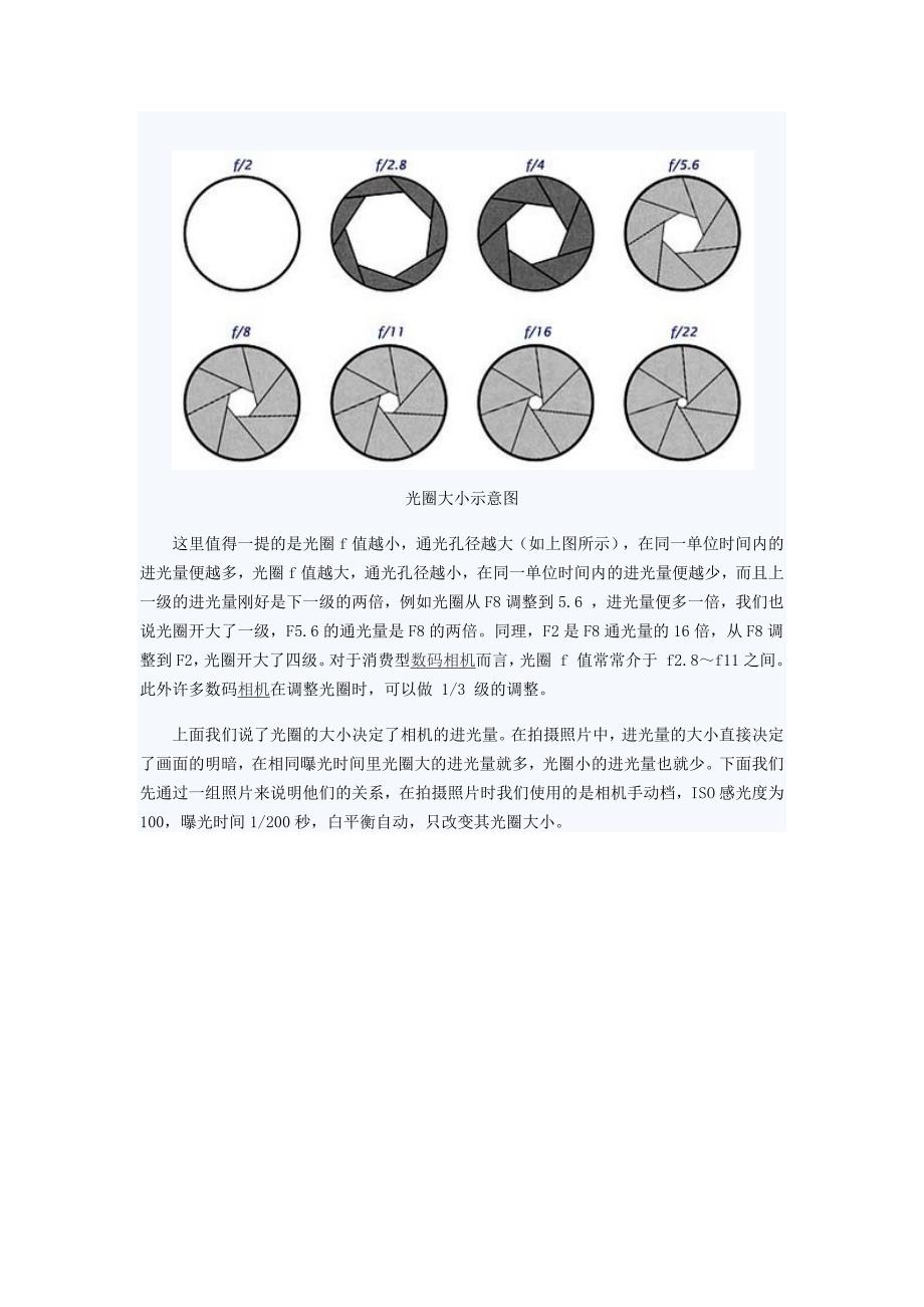 从零开始玩单反 相机参数之光圈快门篇.doc_第4页