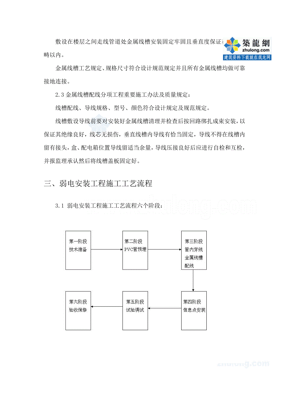 苏州博物馆智能工程安装施工组织设计样本.doc_第4页