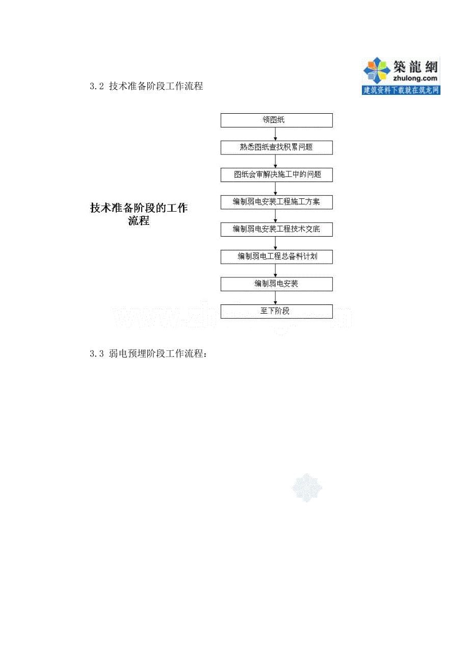 苏州博物馆智能工程安装施工组织设计样本.doc_第5页