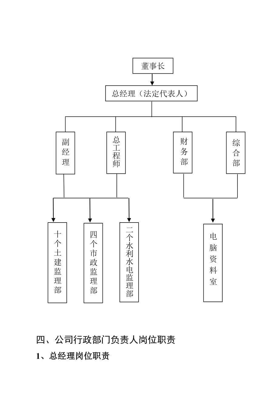 新B5天宝监理公司制度.doc_第5页