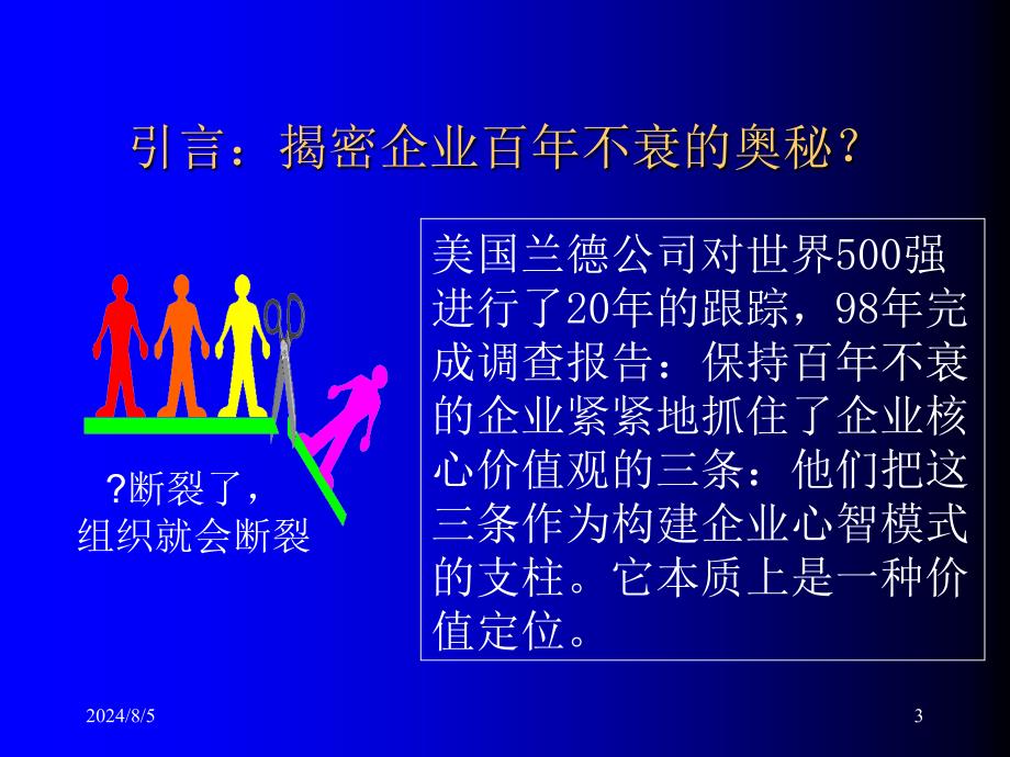 企业价值观塑造与讲解共55页课件_第3页