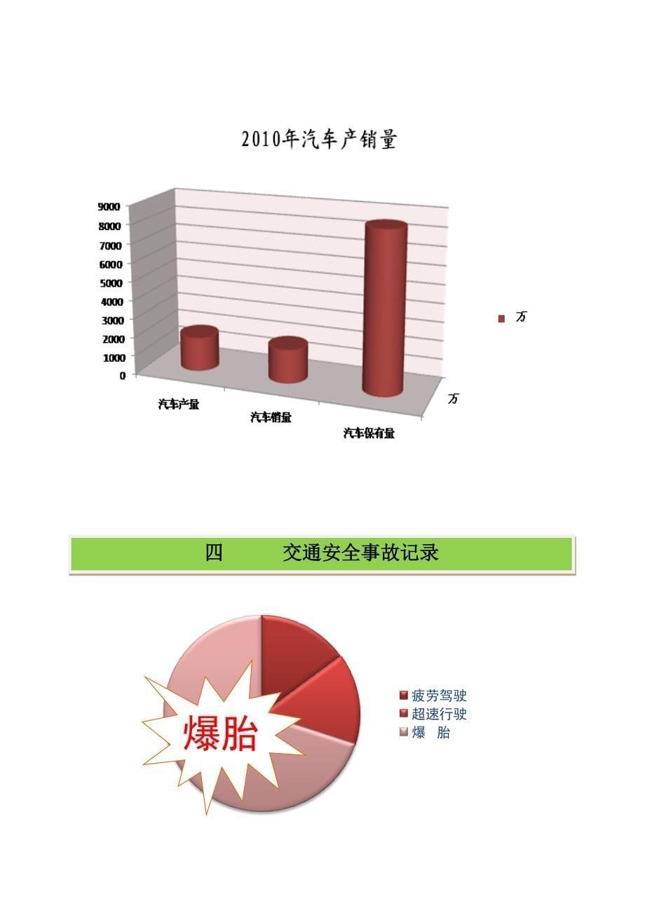 欣天衣轮胎升级简介及火热招商_第5页