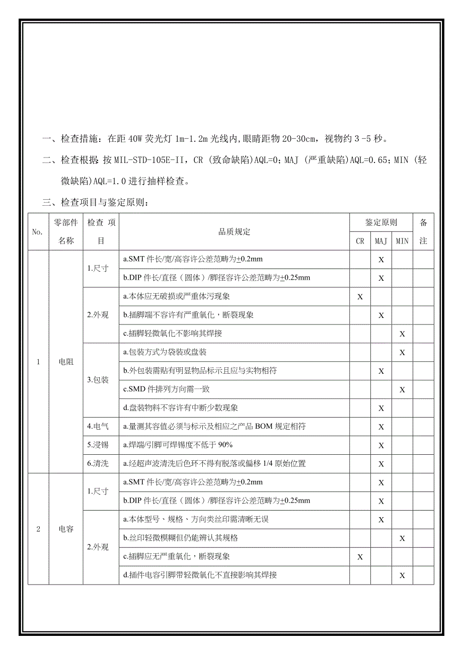电子电器元器件检验与判定重点标准_第1页