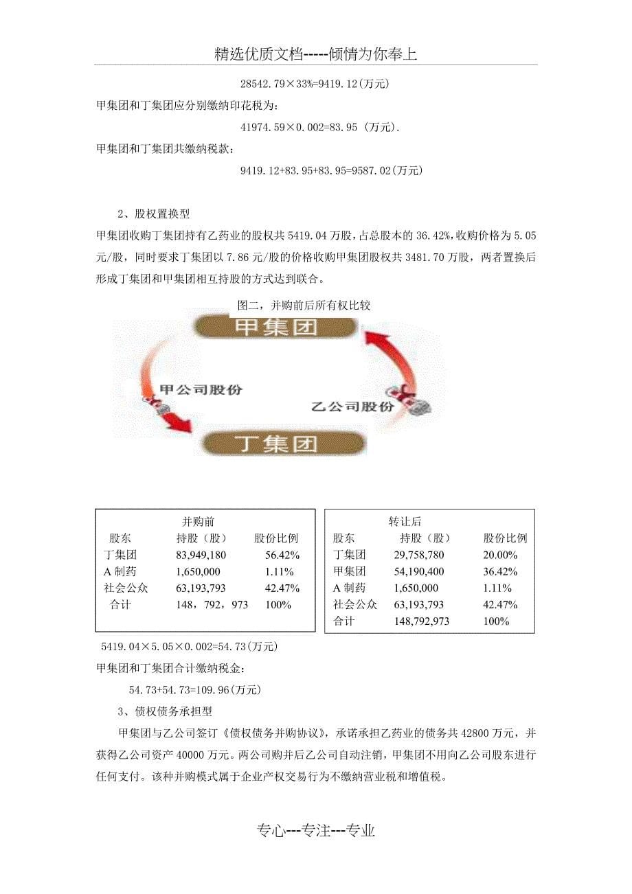 现金支付型、股权置换型与债权债务承担型的税负比较_第5页