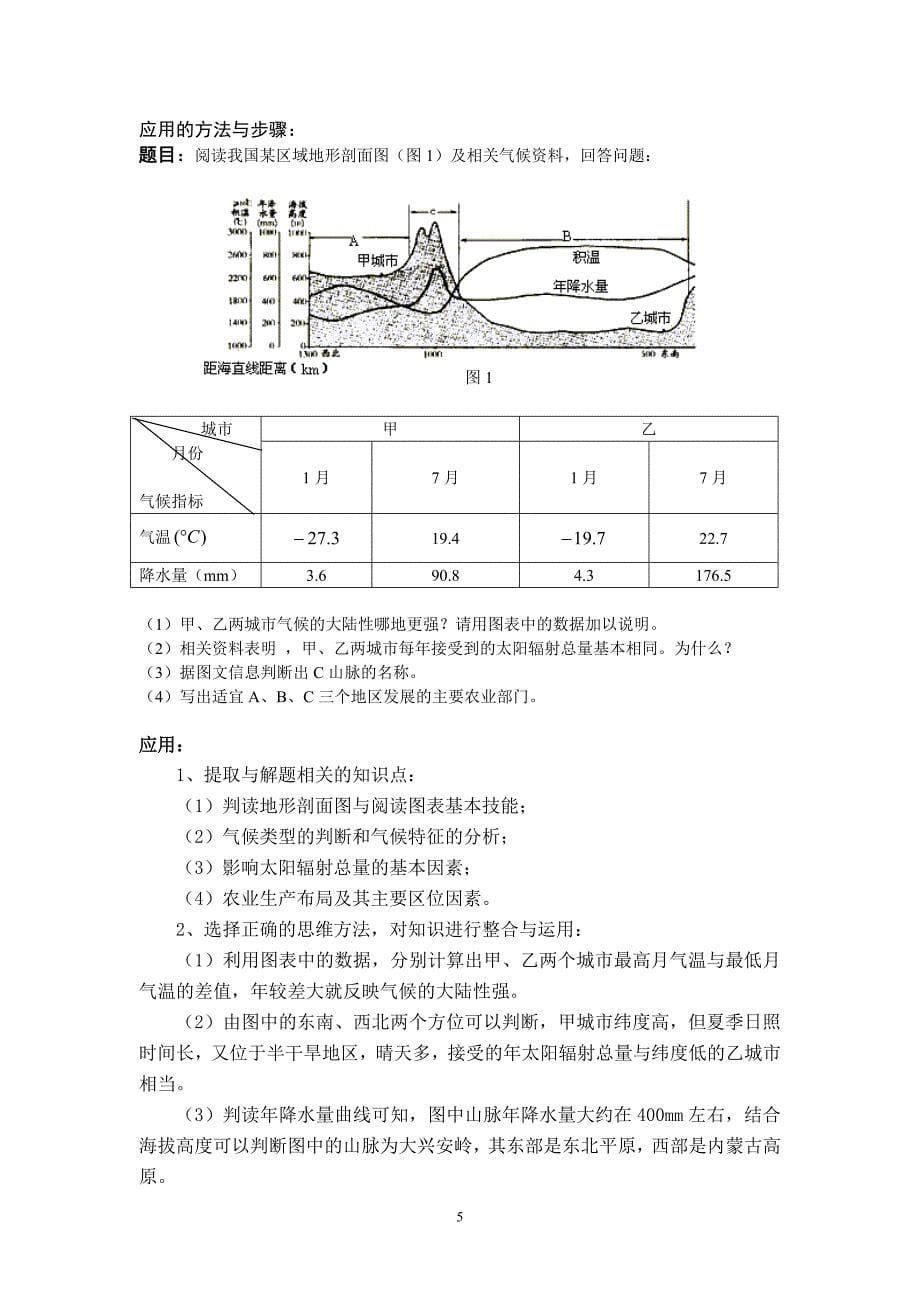 新课改下的文科综合复习策略探索_第5页