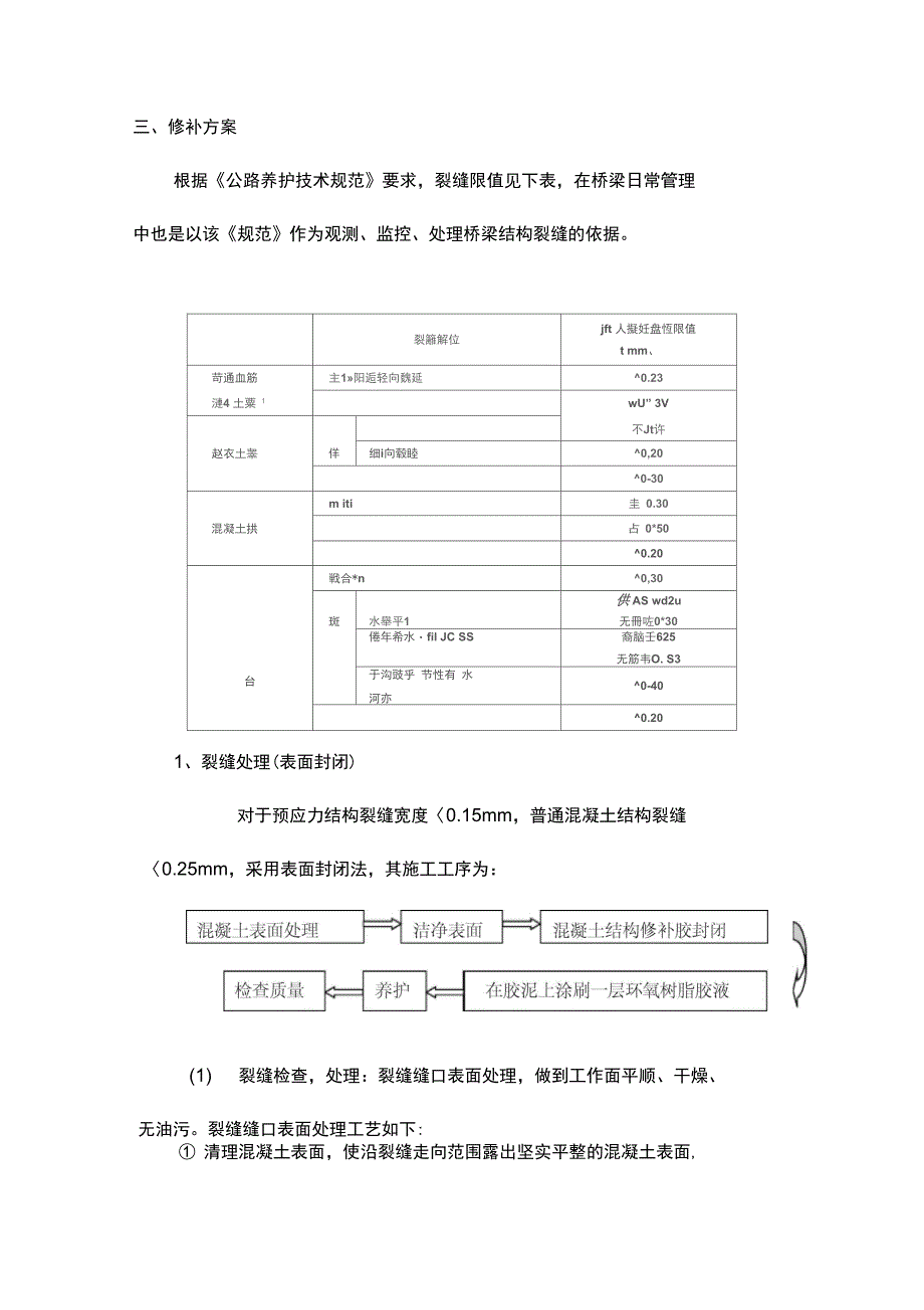 桥梁混凝土裂缝处理专项方案_第3页