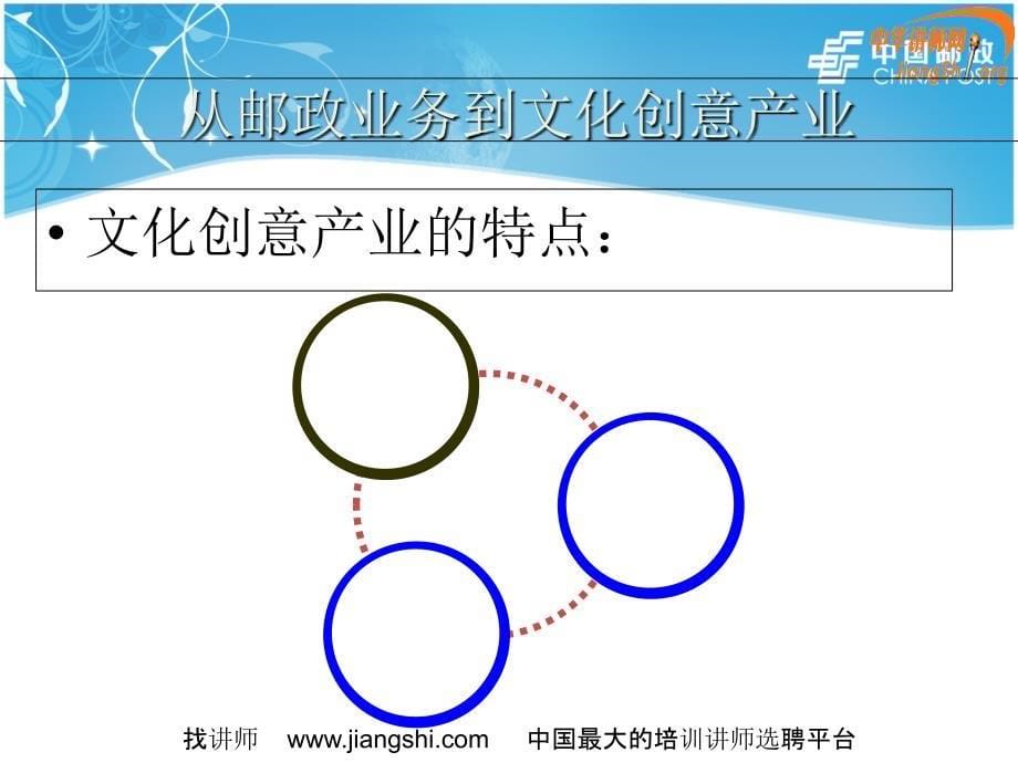 邮政营销创新训练课程_第5页