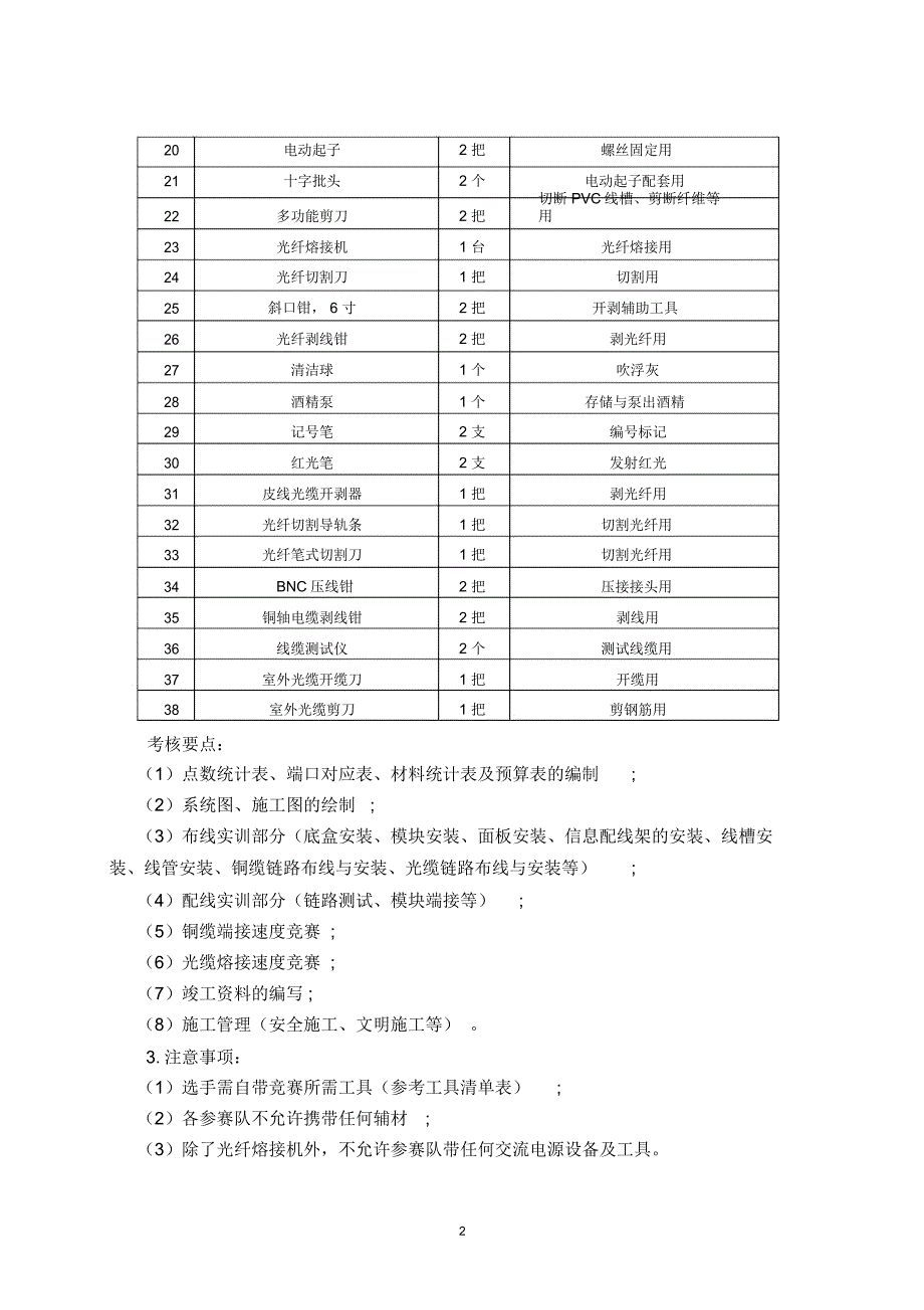 江苏职业学校技能大赛_第2页