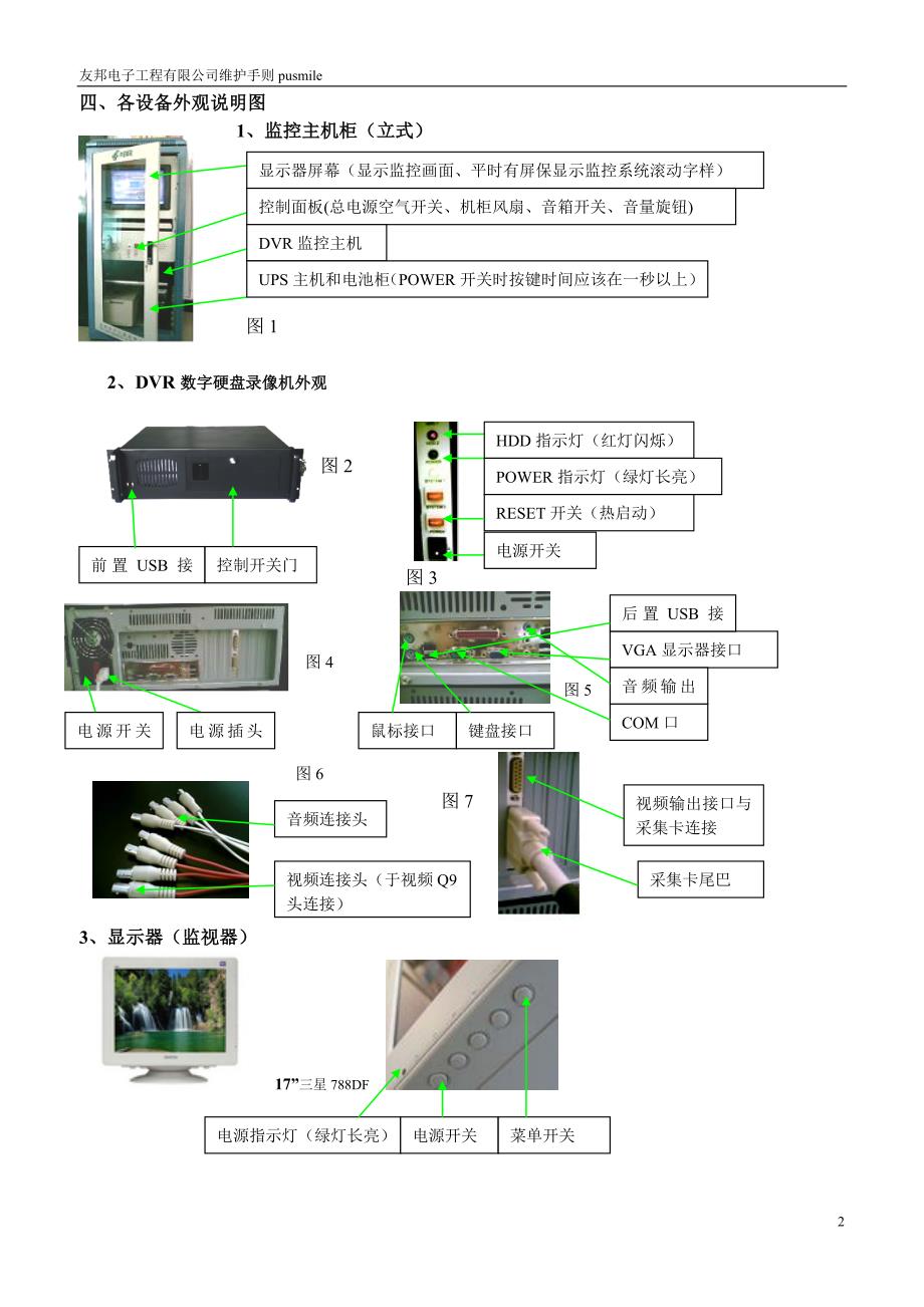 银行监控系统技术员维护处理手册_第2页