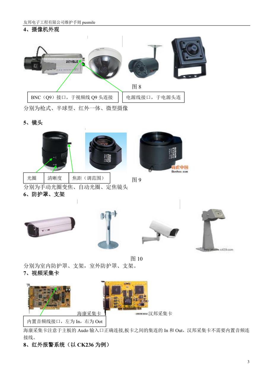 银行监控系统技术员维护处理手册_第3页