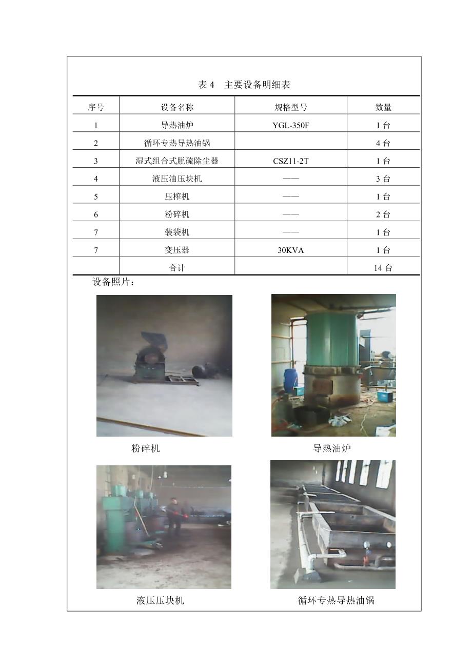 肉骨粉加工厂肉骨粉加工项目环境影响报告表_第3页