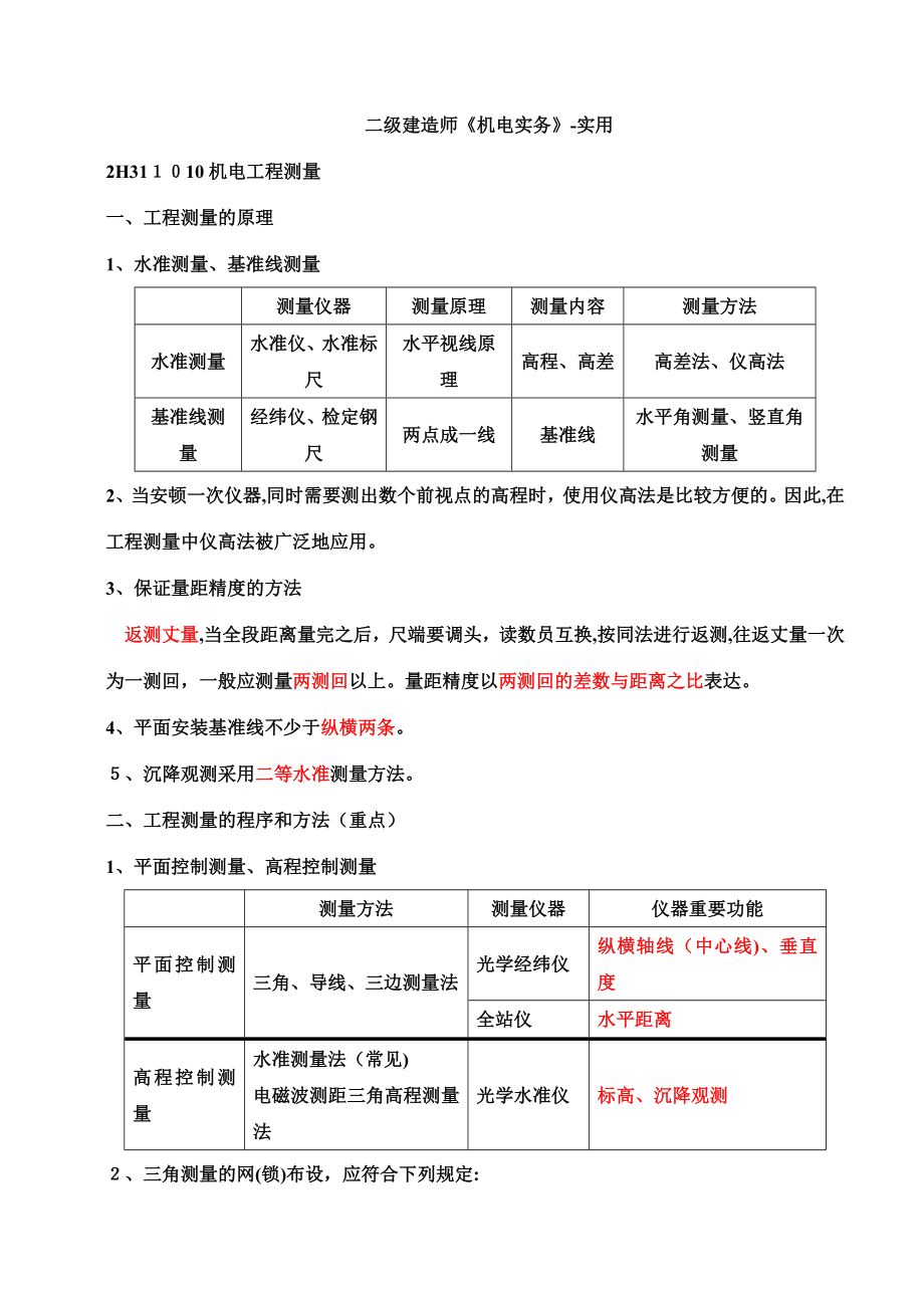 2023年二级建造师机电实务必考知识点汇总_第2页