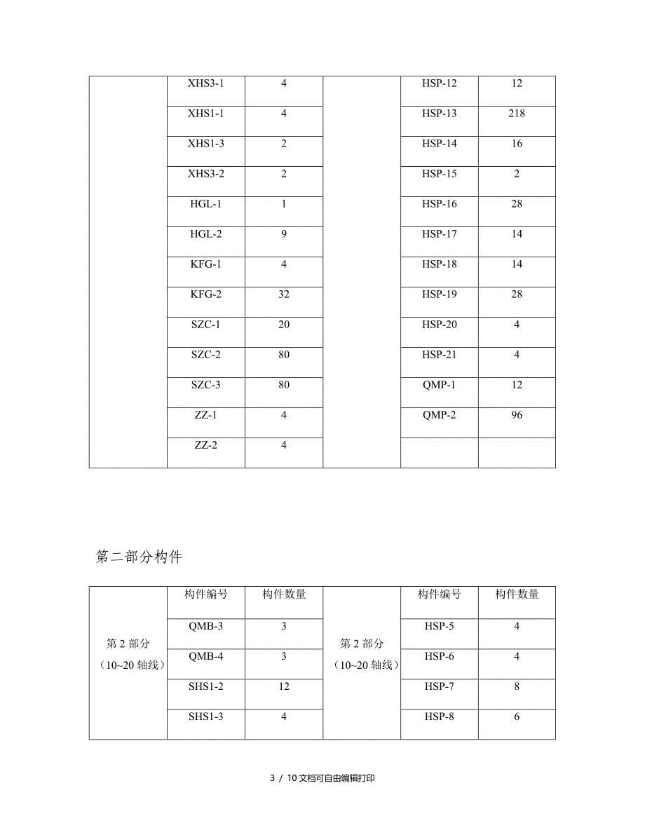 棉花渡大桥桁架打包方案_第5页